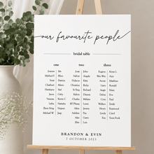 Load image into Gallery viewer, A1 Seating Chart for Wedding, Engagement, Events - Love and Labels